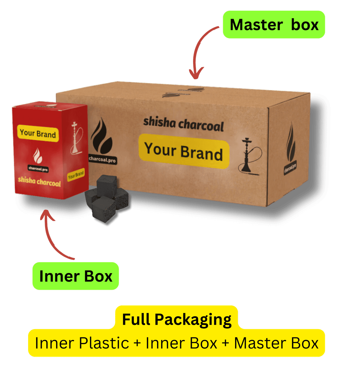 Full Packaging