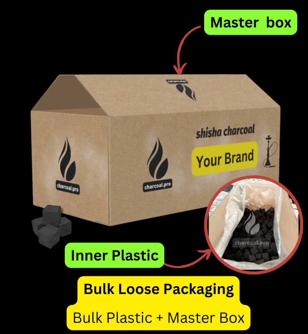 Bulk Loose Packaging