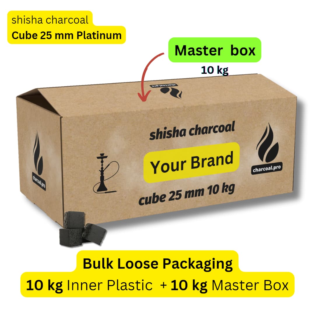 Bulk Loose Packaging