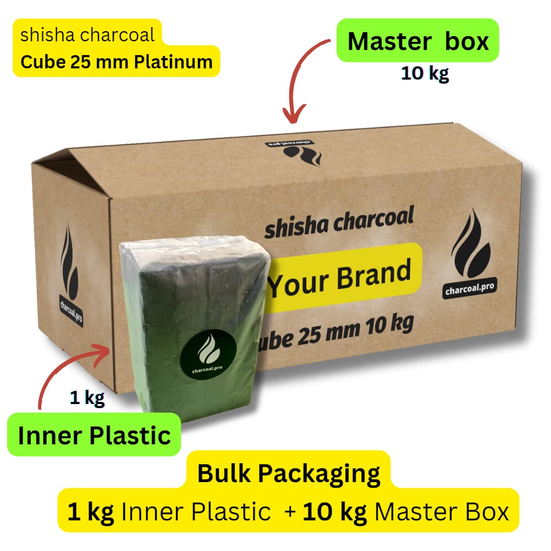 Bulk Loose Packaging