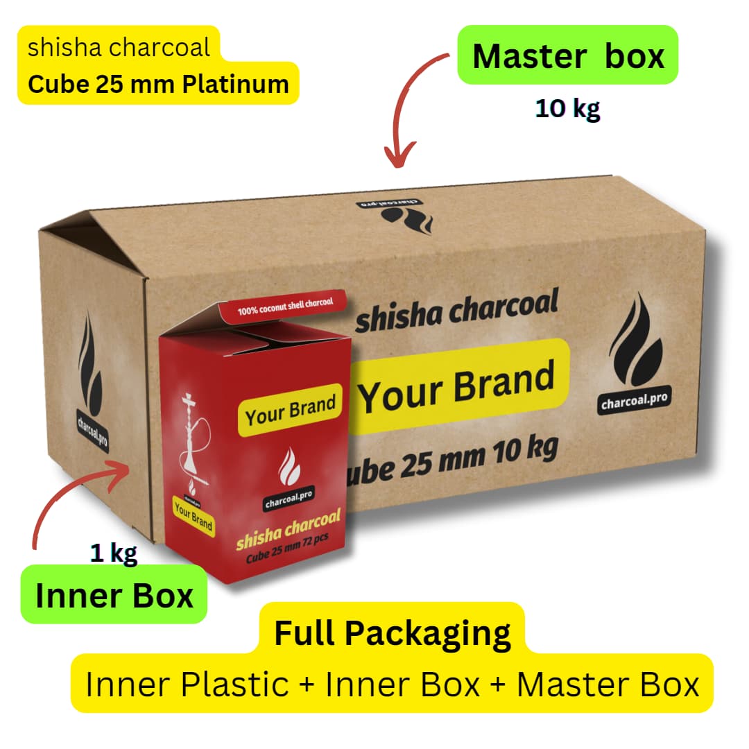 Full Packaging